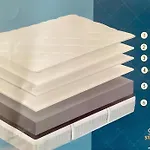 Lu R&A A 800 Metri Dal Centro Storico